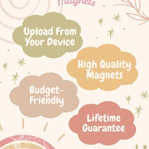 K&ouml;nnte beinhalten: Werbegrafik f&uuml;r MyCozy Magnets mit Text in Wolkenform. Der Text enth&auml;lt "Upload From Your Device", "High Quality Magnets", "Budget-Friendly" und "Lifetime Guarantee". Das Design hat einen Regenbogen und Sternakzente.