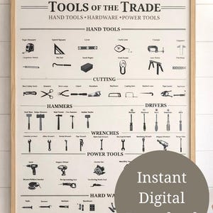 Tools of the Trade Poster | Hand, Hardware, Power Reference Chart (Digital Download)