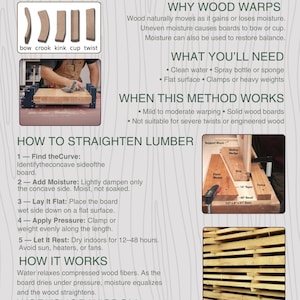 Straighten Warped Lumber Poster | Woodworking Guide, Workshop Reference (Digital Download)