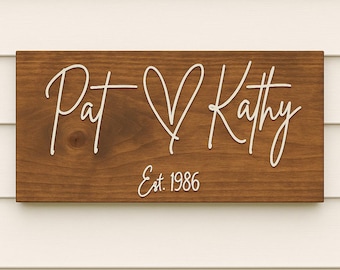 Letrero de pared de aniversario personalizado