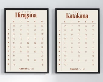 カタカナ表ポスター、日本語のアルファベット、ホームスクール印刷可能