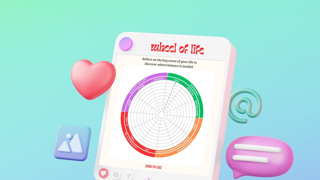 Understanding Reflection Wheel Life Wheel – Self-reflection & Goal-setting Printable - Etsy