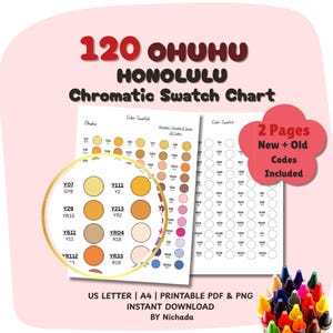 Ohuhu 120 Color Swatch Chart | Honolulu Markers, Old + New Codes (PDF & PNG Download)