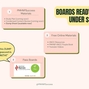 Op de afbeelding: Afbeelding met informatie over PMHNP-succesmaterialen, waaronder een studieplan, een samengevatte inhoudsoverzicht en een 'dump sheet'. De afbeelding bevat ook gratis online materialen en een 'pass board' van het American Nurses Credentialing Center.