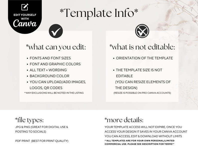 May include: A white graphic with text detailing editable and non-editable features of a Canva template. The text includes information on fonts, colours, wording, and file types (JPG, PNG, PDF). The image also includes the Canva logo.