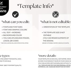 May include: A white graphic with text detailing editable elements in a Canva template, including fonts, colors, and wording. It also lists file types and more details about template access and usage.