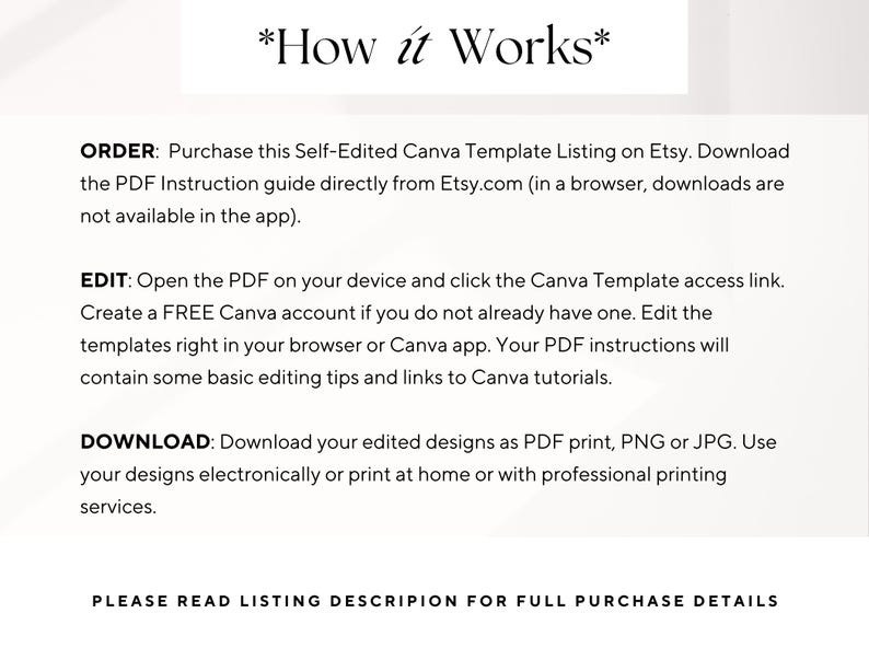 May include: A white background with black text explaining how to use a Canva template. The text includes the steps to order, edit, and download the template.