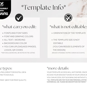 May include: A graphic with text detailing editable and non-editable features of a Canva template. The text includes information on fonts, colors, wording, and file types (JPG, PNG, PDF). The Canva logo is in the upper left corner.