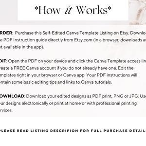 Puede incluir: Un gr&aacute;fico instructivo titulado How it Works que detalla el proceso para una plantilla de Canva. Describe tres pasos: pedir comprando el anuncio, editar usando el enlace proporcionado en un navegador o aplicaci&oacute;n, y descargar como PDF, PNG o JPG.
