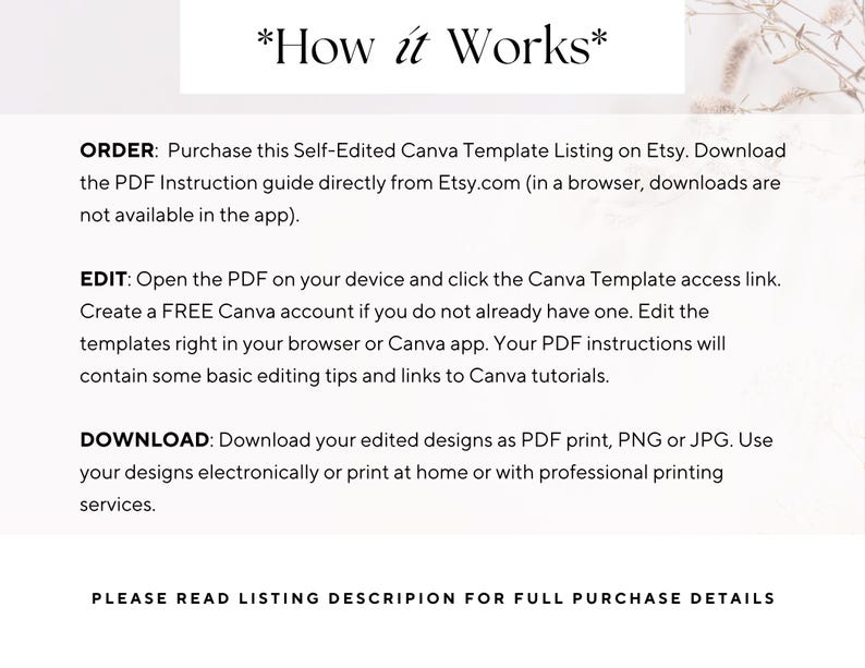 Puede incluir: Un gr&aacute;fico instructivo titulado How it Works que detalla el proceso para una plantilla de Canva. Describe tres pasos: pedir comprando el anuncio, editar usando el enlace proporcionado en un navegador o aplicaci&oacute;n, y descargar como PDF, PNG o JPG.