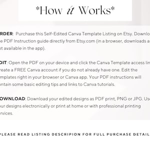 May include: A white graphic with the text "How it Works" at the top. Below, instructions detail how to order, edit, and download a Canva template from Etsy. The text includes steps for using the template and where to find more details.