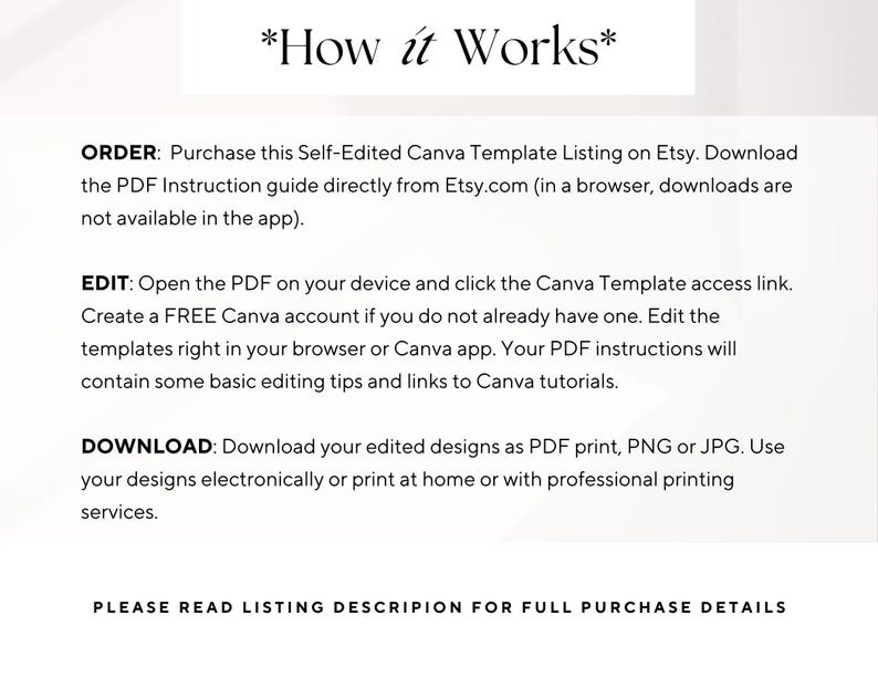 May include: A white graphic with the text "How it Works" at the top. Below, instructions detail how to order, edit, and download a Canva template from Etsy. The text includes steps for using the template and where to find more details.
