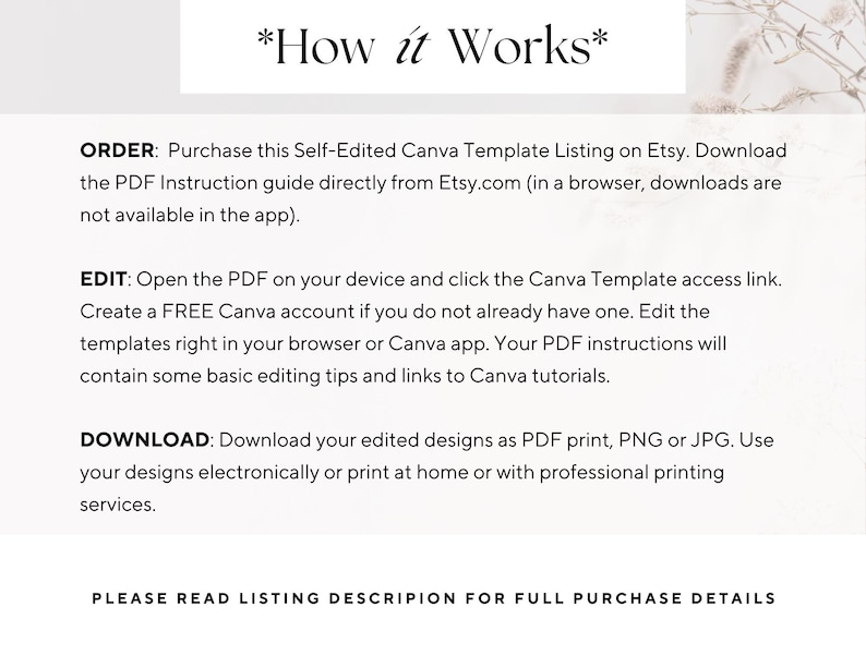 May include: A white background with text that reads "*How it Works*". The text explains the steps to purchase, edit, and download a Canva template. The text also says to read the listing description for full purchase details.
