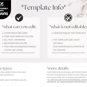 Puede incluir: Un gr&aacute;fico de informaci&oacute;n de plantilla digital con texto negro sobre fondo blanco. Enumera caracter&iacute;sticas editables como fuentes, colores y texto, y caracter&iacute;sticas no editables como la orientaci&oacute;n y el tama&ntilde;o, adem&aacute;s de los tipos de archivo.