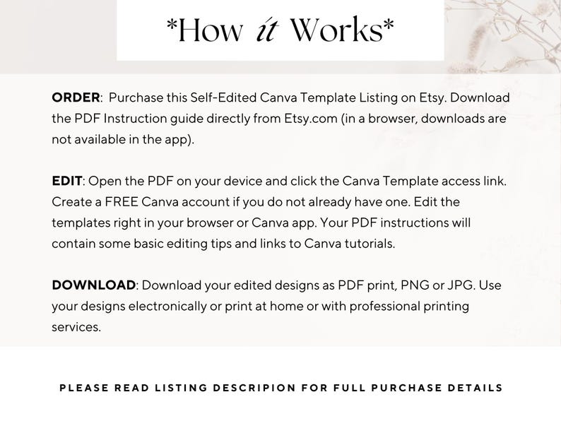 May include: A white background with the text "*How it Works*". The text details the process of purchasing, editing, and downloading a Canva template. Instructions include downloading a PDF guide, opening the PDF, and editing the templates.