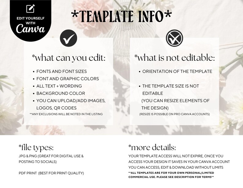 May include: A digital template information graphic featuring the text TEMPLATE INFO, what can you edit, and what is not editable. It lists editable features like fonts, colors, and text, and non-editable features like orientation and size, with file type details.