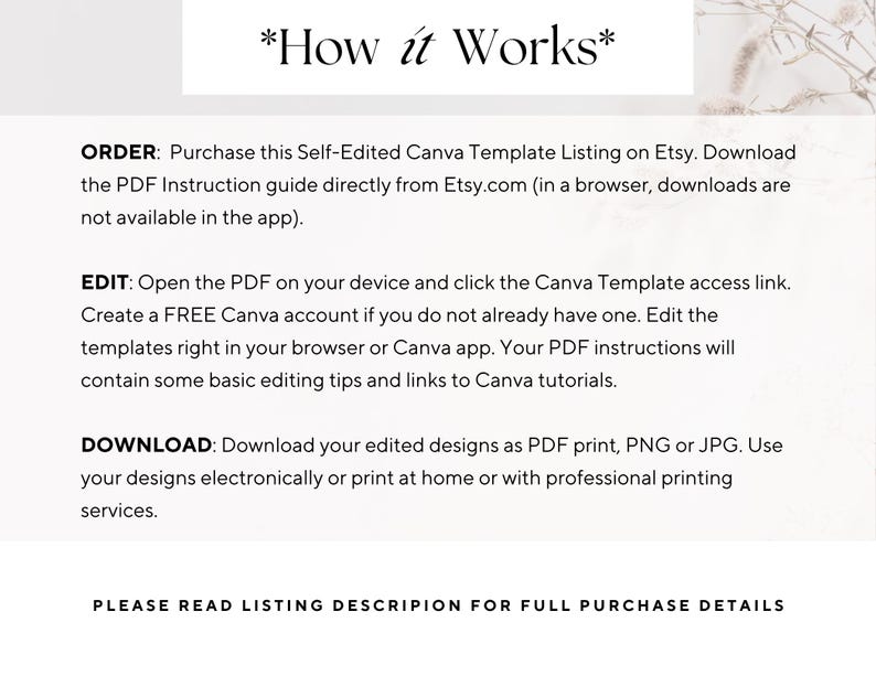 May include: A white graphic with the text "*How it Works*" and instructions for a self-edited Canva template. The steps include ordering, editing, and downloading designs as PDF, PNG, or JPG files. The text also advises to read the listing description for details.