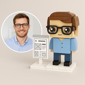 Könnte beinhalten: Eine Blockfigur eines Mannes mit Brille und hellblauem Hemd, der neben einem Schild mit einem Design-Layout steht. Die Figur hat braunes Haar und eine Brille mit schwarzem Rahmen. Im Hintergrund ein Foto eines Mannes in einem blauen Hemd.