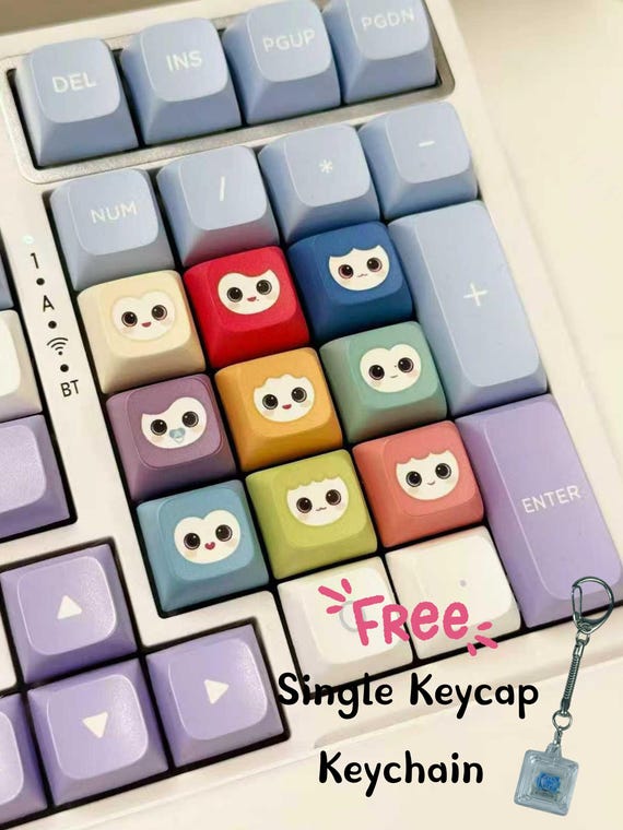 Twice Lovely Inspired Keycap Set | Twice Fidget Keychain | Twice