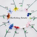 Glass Birth Month Flower, Birth Flower Gift Birthday Flower Glass Flowers, Women Birthday, Gift For Her, Christmas Gifts for Mom product logo