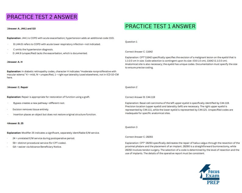 AHIMA CCS Practice Questions 2026-2027 | Certified Coding Specialist ...