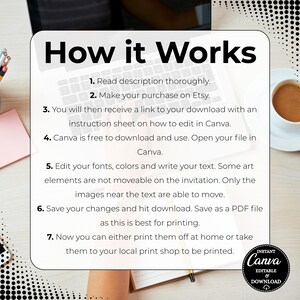 Puede incluir: Un gr&aacute;fico blanco con el texto "How it Works" y pasos numerados para editar un dise&ntilde;o en Canva. Los pasos incluyen leer la descripci&oacute;n, comprar en Etsy, descargar, editar fuentes y colores e imprimir. Una taza de caf&eacute; y un port&aacute;til est&aacute;n en el fondo.