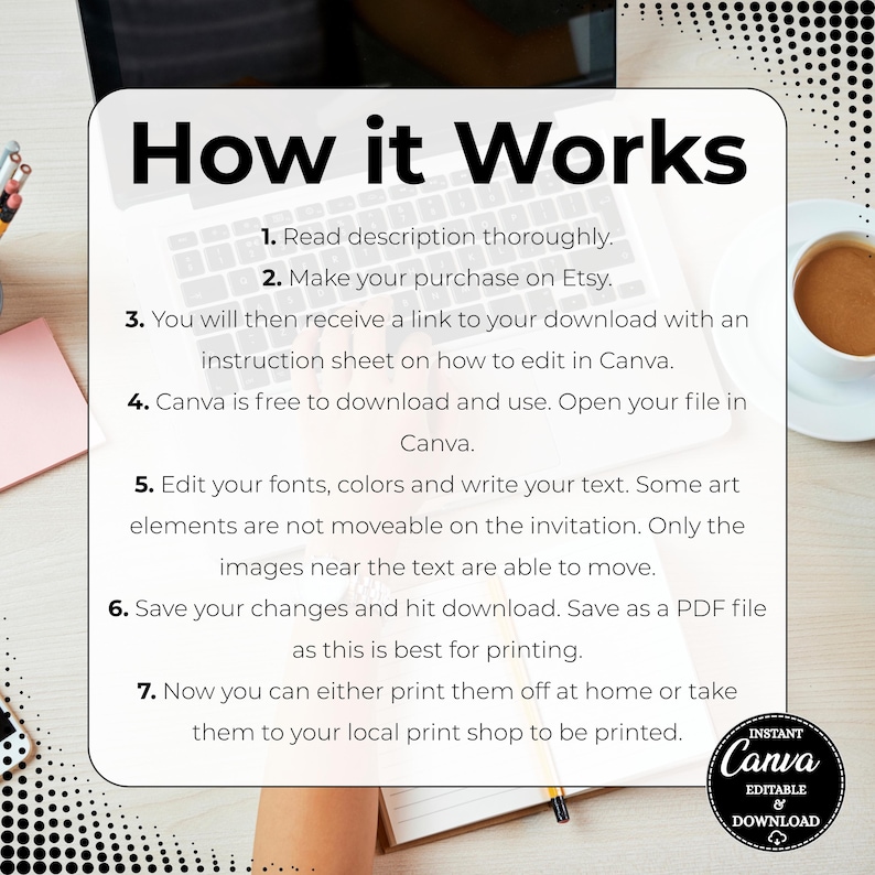 Puede incluir: Un gr&aacute;fico blanco con el texto "How it Works" y pasos numerados para editar un dise&ntilde;o en Canva. Los pasos incluyen leer la descripci&oacute;n, comprar en Etsy, descargar, editar fuentes y colores e imprimir. Una taza de caf&eacute; y un port&aacute;til est&aacute;n en el fondo.