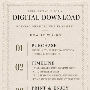 May include: A beige digital download instruction card with a frayed fabric border. The text reads: Noble Made DesignCo, THIS LISTING IS FOR A DIGITAL DOWNLOAD, NOTHING PHYSICAL WILL BE SHIPPED, HOW IT WORKS: 01 PURCHASE, 02 TIMELINE, 03 PRINT & ENJOY.