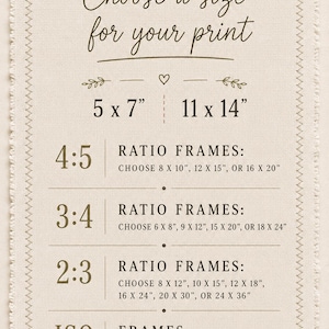 May include: A beige fabric sign with dark brown text titled Choose a size for your print. It lists dimensions in inches for 5x7, 11x14, and various aspect ratios including 4:5, 3:4, 2:3, and ISO frames with specific size options for each category.