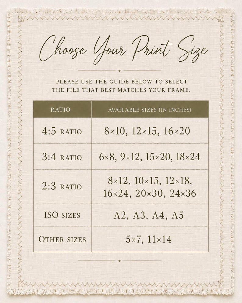 May include: A beige informational chart with a fringed border titled Choose Your Print Size. It lists aspect ratios and corresponding dimensions in inches, including 4:5, 3:4, 2:3, ISO sizes A2 through A5, and other sizes like 5x7 and 11x14 inches.