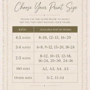 May include: A beige informational chart with a fringed border titled Choose Your Print Size. It lists aspect ratios and corresponding dimensions in inches, including 4:5, 3:4, 2:3, ISO sizes A2 through A5, and other sizes like 5x7 and 11x14 inches.