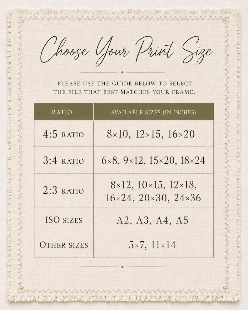 May include: A beige informational chart with a fringed border titled Choose Your Print Size. It lists aspect ratios and corresponding dimensions in inches, including 4:5, 3:4, 2:3, ISO sizes A2 through A5, and other sizes like 5x7 and 11x14 inches.