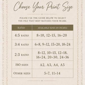 May include: A beige informational chart with a fringed border titled Choose Your Print Size. It lists aspect ratios and corresponding dimensions in inches, including 4:5, 3:4, 2:3, ISO sizes A2 through A5, and other sizes like 5x7 and 11x14 inches.