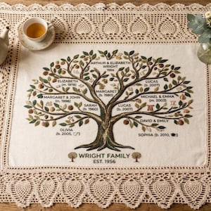 Könnte beinhalten: Eine rechteckige, cremefarbene Stoffmatte mit einem aufwendigen Häkelrand und einem zentralen, gestickten Stammbaum. Der Baum enthält Namen, Geburtsjahre und Hochzeitsdaten, mit dem Text "WRIGHT FAMILY EST. 1956" am unteren Rand aufgedruckt.