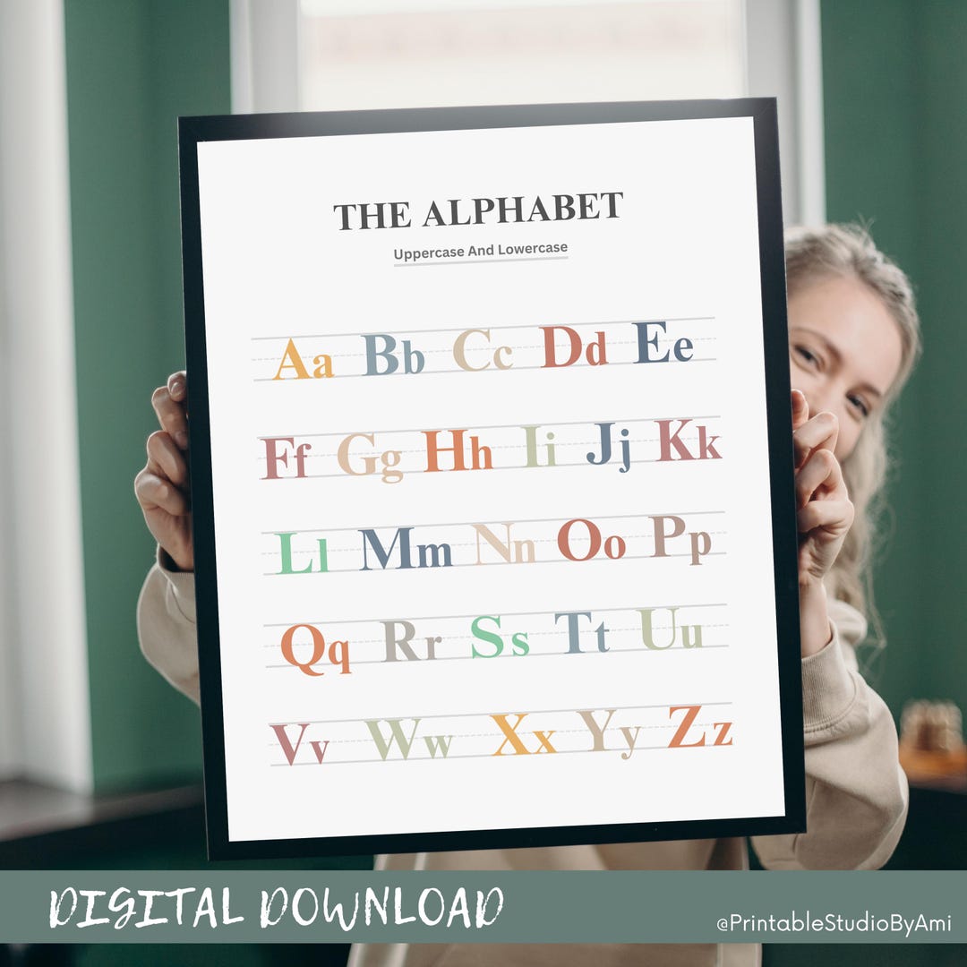 Alphabet Chart, Educational Posters, ABC Learning Wall Art Poster ...