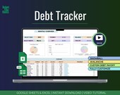 Debt Tracker Spreadsheet with Master Resell Rights Excel and Google Sheets Template Snowball and Avalanche Method Personal Finance