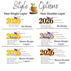 3d Grad Signs Personalized Wooden Graduation Sign: Custom 3D Layered Name & Year - Etsy