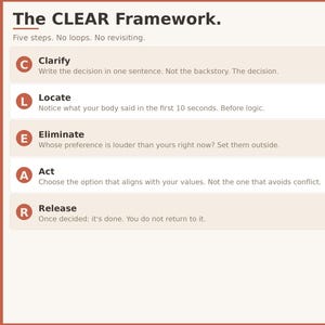 System bez zgadywania | Poradnik podejmowania decyzji dla kobiet | Koniec z nadmiernym myśleniem | Struktura CLEAR | Pobierz plik PDF natychmiast