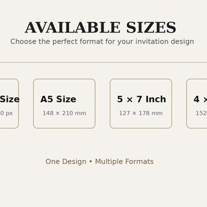 **Alt Text:**
Wedding invitation template size guide displaying mobile, A5, 5x7 inch, and 4x6 inch formats, highlighting multiple printable and digital invitation sizes for save the date cards, wedding stationery, and Canva invitation templates.