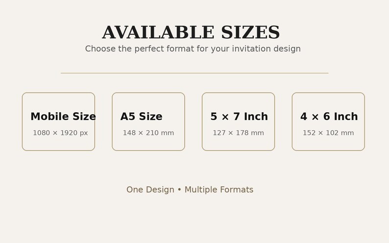 **Alt Text:**
Wedding invitation template size guide displaying mobile, A5, 5x7 inch, and 4x6 inch formats, highlighting multiple printable and digital invitation sizes for save the date cards, wedding stationery, and Canva invitation templates.