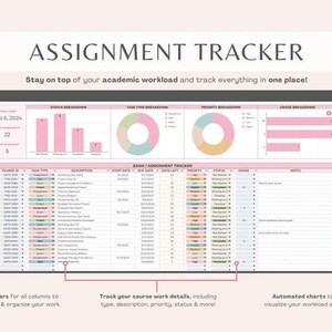 May include: Digital assignment tracker titled "ASSIGNMENT TRACKER". It features charts and graphs for workload visualisation, including status, task type, and grade breakdowns. Text includes "Stay on top of your academic workload and track everything in one place!"