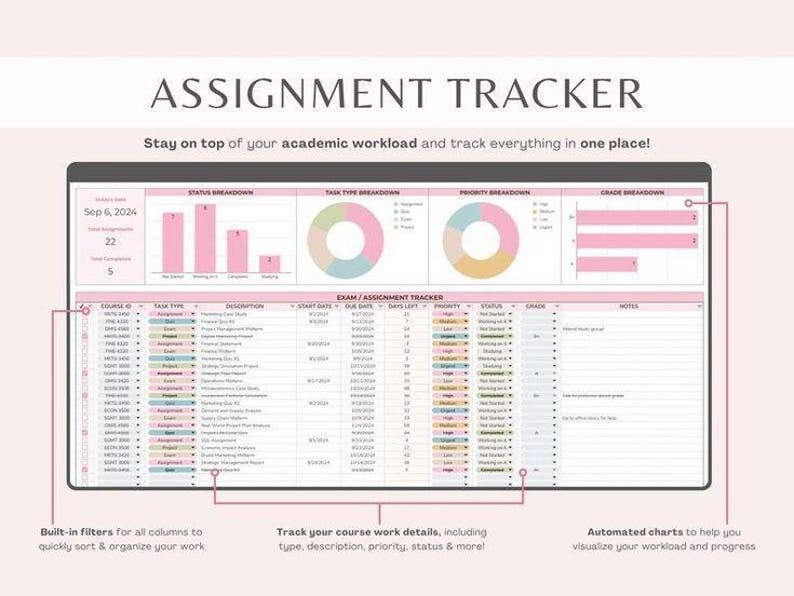 May include: Digital assignment tracker titled "ASSIGNMENT TRACKER". It features charts and graphs for workload visualisation, including status, task type, and grade breakdowns. Text includes "Stay on top of your academic workload and track everything in one place!"