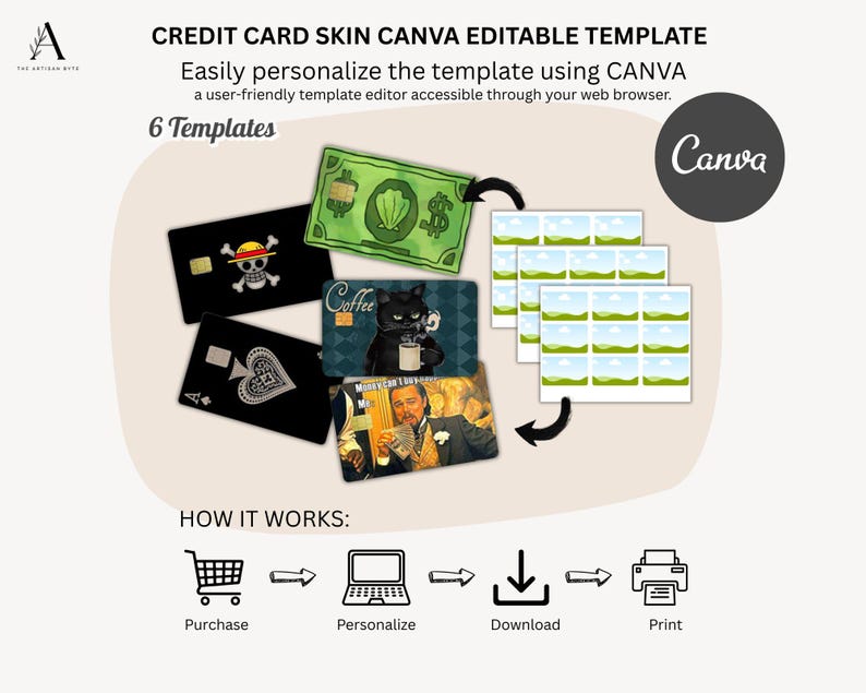 May include: An image showcasing a credit card skin Canva editable template. The image features several credit card designs, including a dollar bill, a skull, an ace of spades, a cat with coffee, and a man holding money. The text reads "6 Templates" and "How it works".