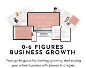 Online Business Start-Up Guide – Digital Download, Growth Strategies