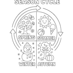 Målarbild för årstidernas cykler: Pedagogisk barnaktivitet (A4 PDF digital nedladdning)