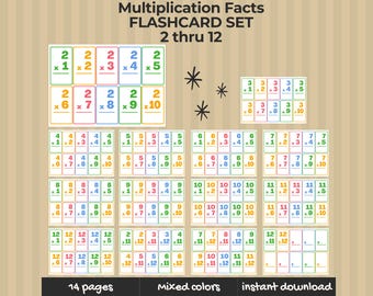 Multiplication Facts Flashcards | 1–12 Times Tables Practice | Homeschool Math | Printable PDF Worksheets | Grades 3–5