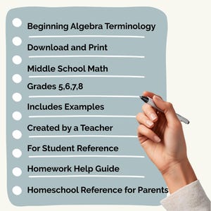 以下が含まれることがあります： 「代数入門用語」、「ダウンロードして印刷」などの教育トピックが白字で記載された水色のグラフィック。 手がペンを持ち、グラフィックに書き込む準備をしています。 グラフィックは、中学校の数学、5、6、7、8年生向けです。