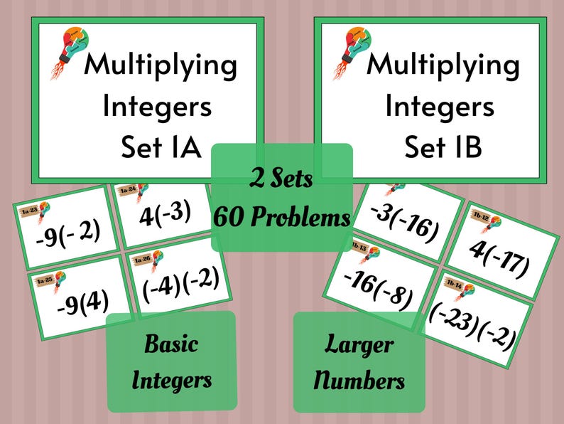 Multiplication Problem Set Up Flashcards - 4 Set Bundle - Add/subtract/multiply/divide - Positive ...