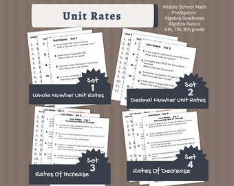 Unit Rate Word Problems Worksheet Set – Middle School Math Practice (Homeschool Printable)
