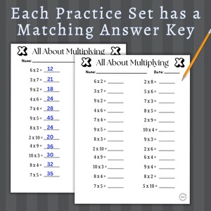 May include: Two worksheets titled "All About Multiplying" with multiplication problems and answer blanks. The text "Each Practice Set has a Matching Answer Key" is at the top. A pencil is in the upper right corner.